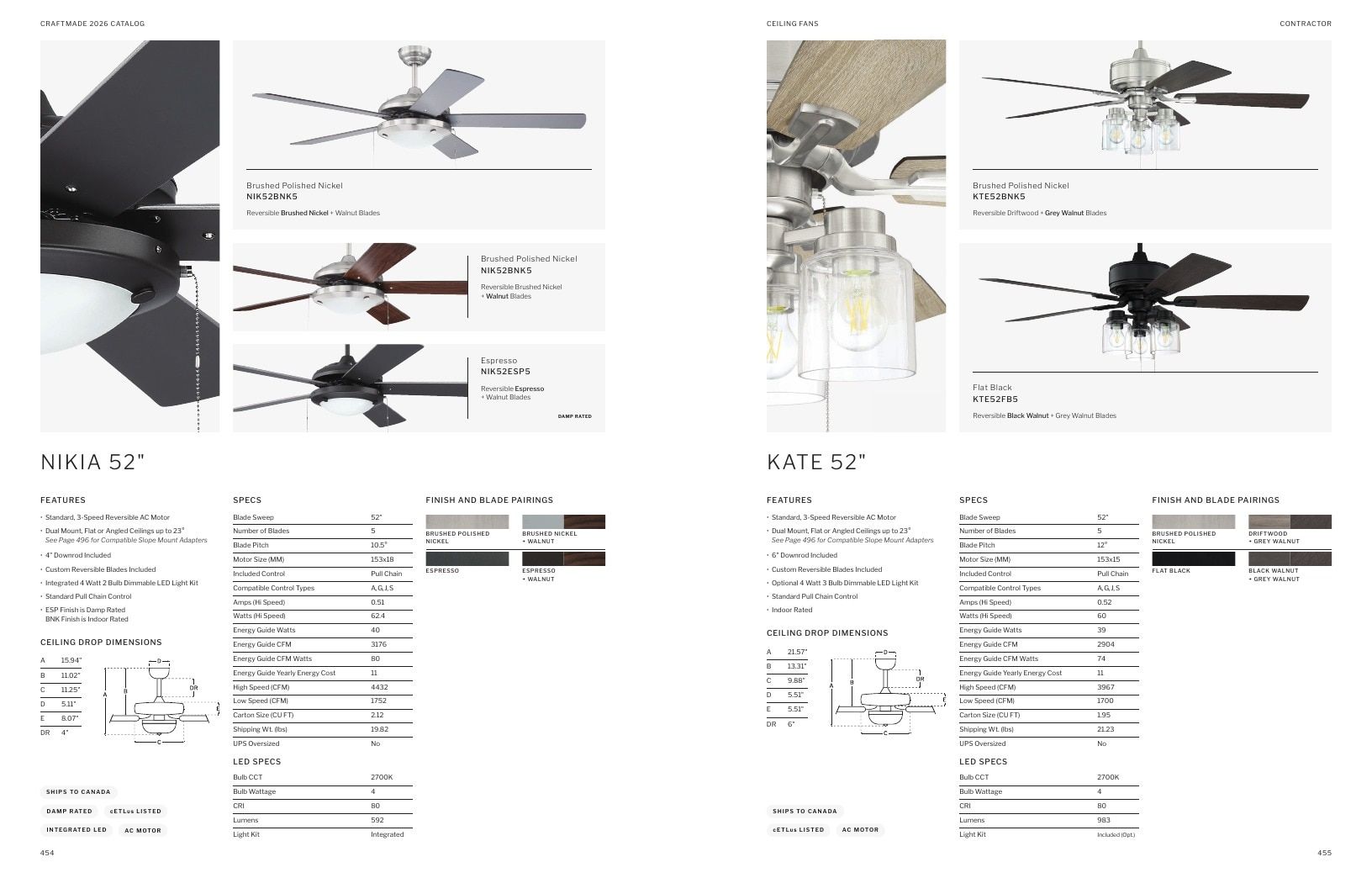 Craftmade Lighting and Ceiling Fans Catalog Weekly Ad January 1 - December 31, 2026