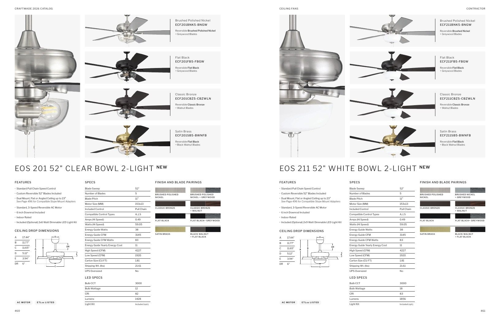Craftmade Lighting and Ceiling Fans Catalog Weekly Ad January 1 - December 31, 2026