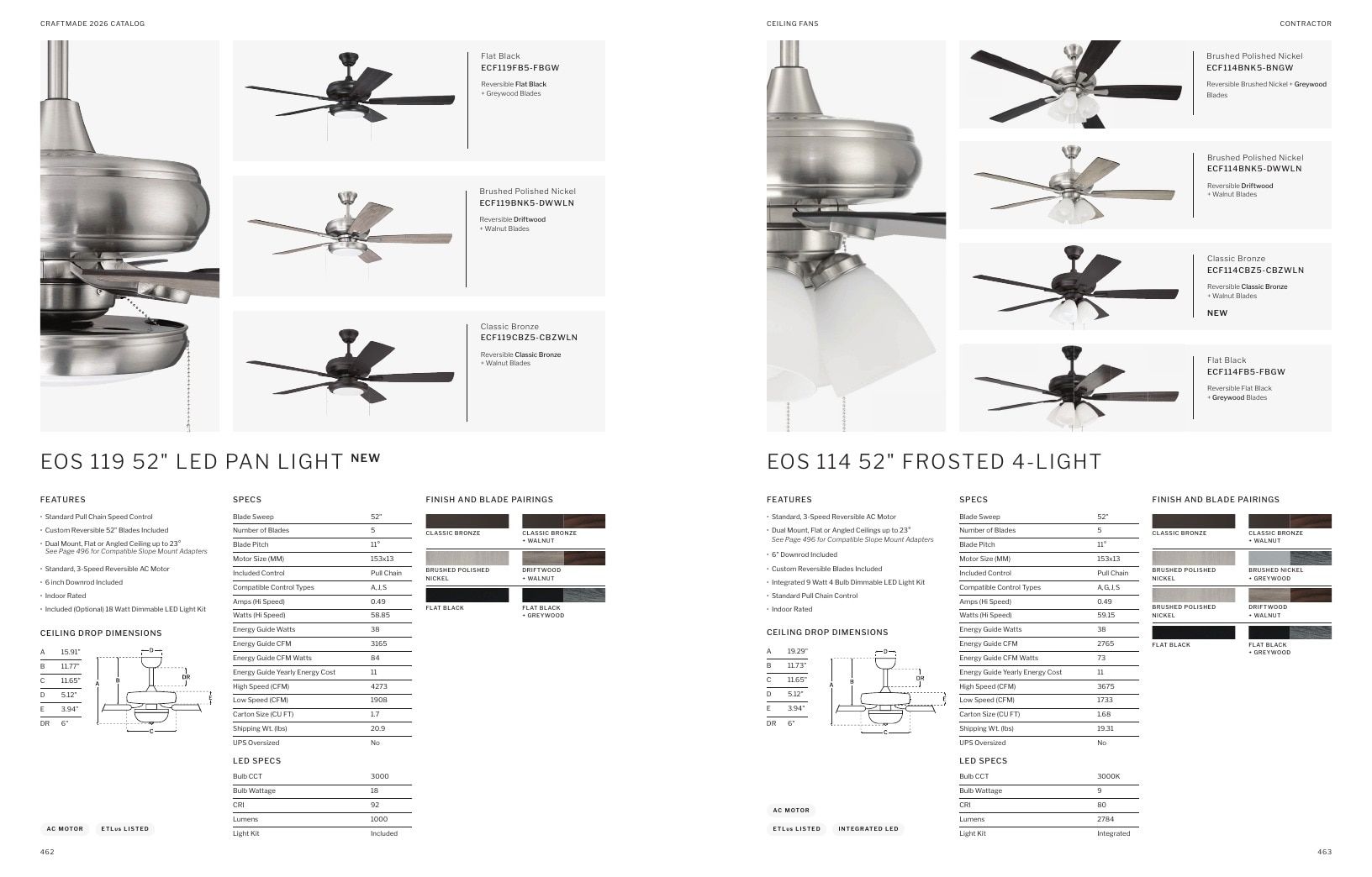 Craftmade Lighting and Ceiling Fans Catalog Weekly Ad January 1 - December 31, 2026