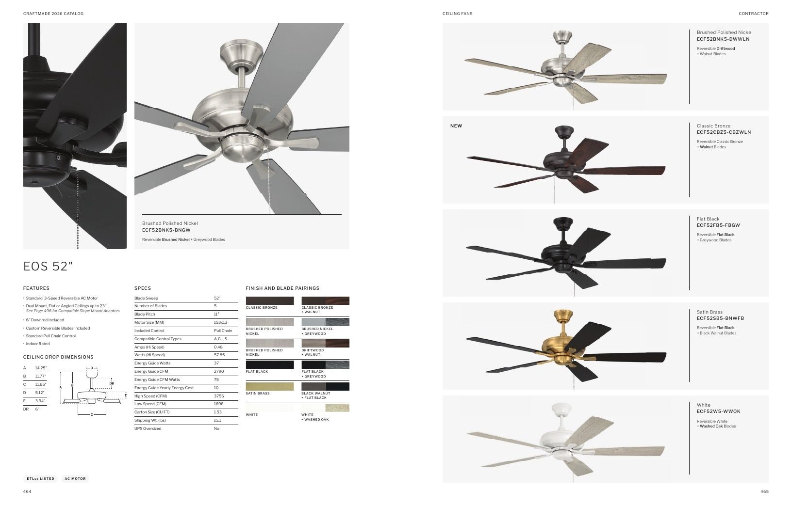 Craftmade Lighting and Ceiling Fans Catalog Weekly Ad January 1 - December 31, 2026