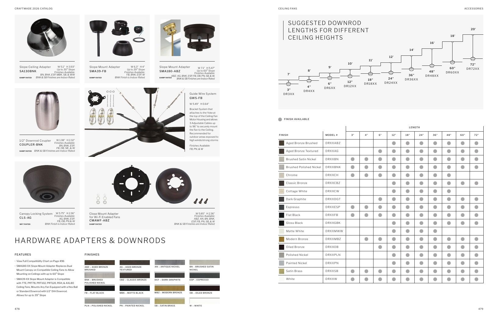 Craftmade Lighting and Ceiling Fans Catalog Weekly Ad January 1 - December 31, 2026