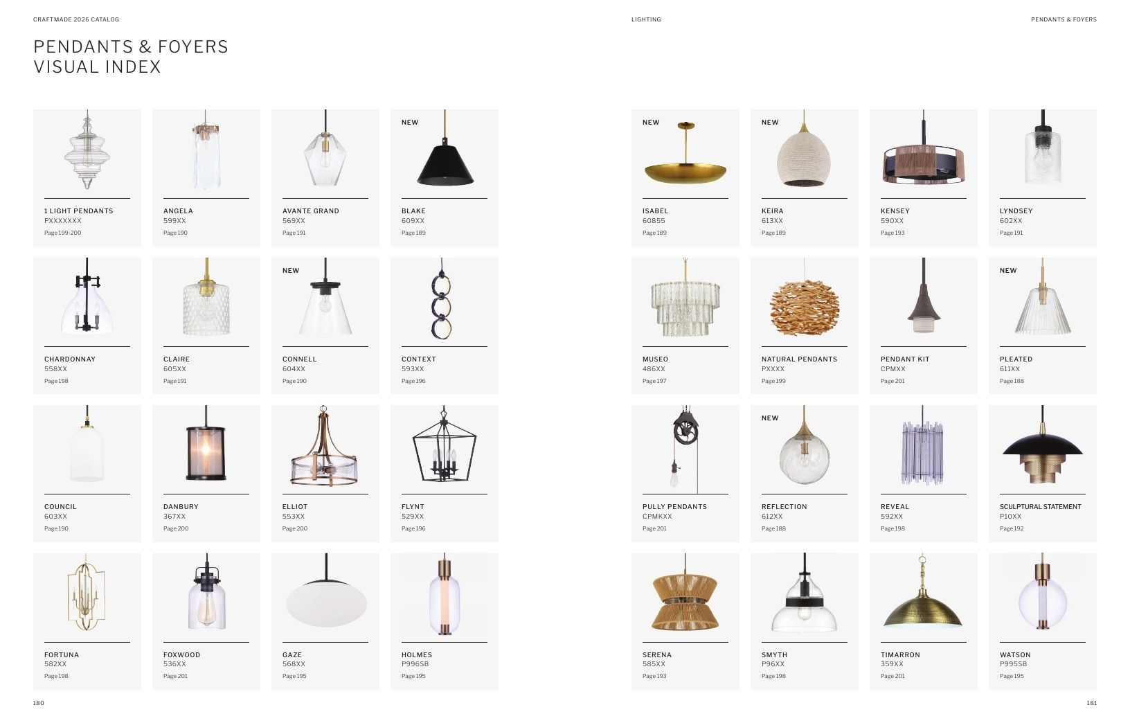 Craftmade Lighting and Ceiling Fans Catalog Weekly Ad January 1 - December 31, 2026