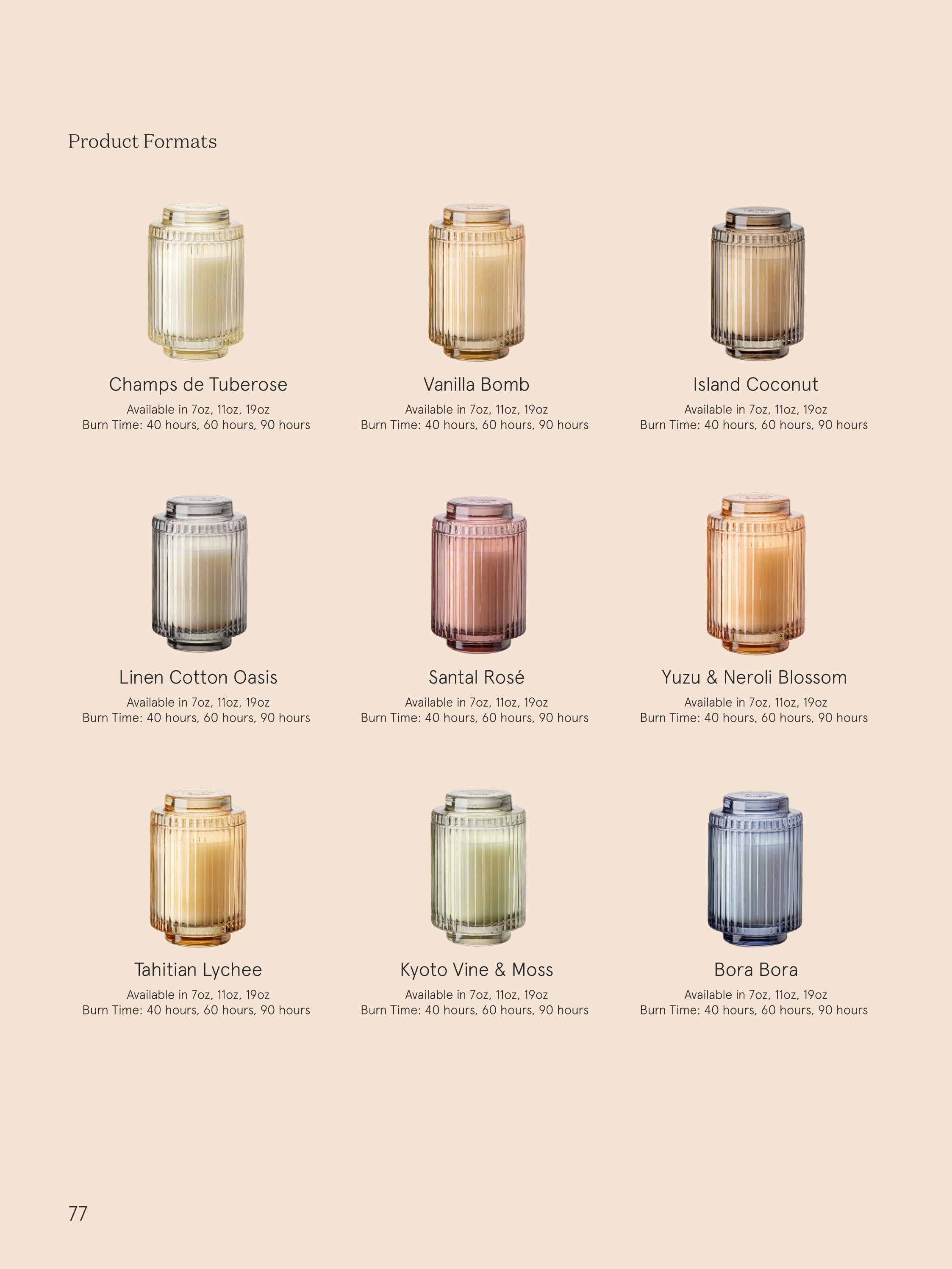 La Jolie Muse Annual Home Fragrance Catalog Weekly Ad January 1 - December 31, 2026