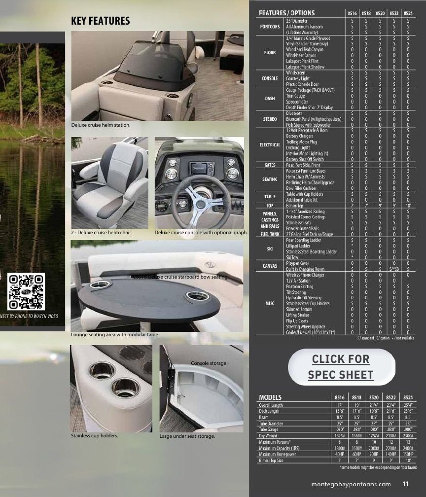 Montego Bay Pontoons Pontoon Boats Catalog Weekly Ad January 1 - December 31, 2026