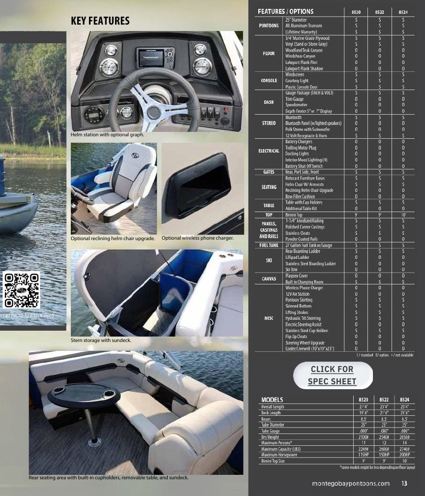 Montego Bay Pontoons Pontoon Boats Catalog Weekly Ad January 1 - December 31, 2026
