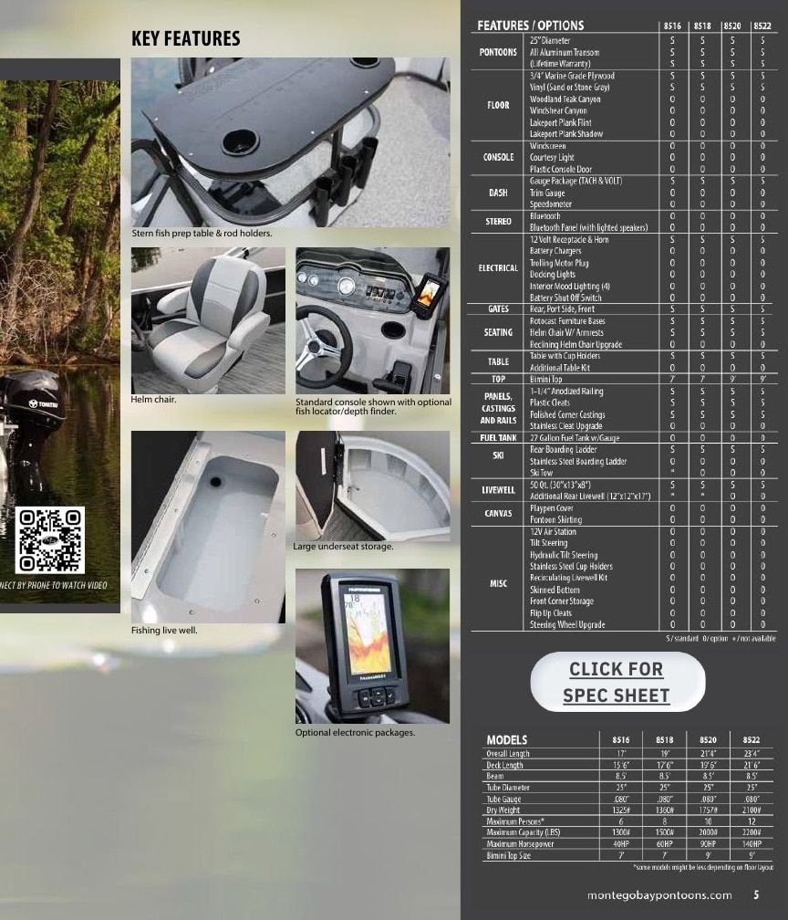 Montego Bay Pontoons Pontoon Boats Catalog Weekly Ad January 1 - December 31, 2026