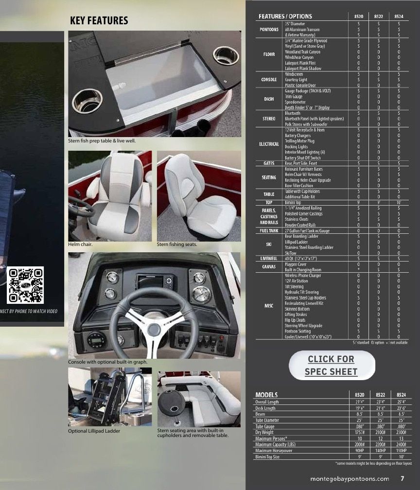 Montego Bay Pontoons Pontoon Boats Catalog Weekly Ad January 1 - December 31, 2026