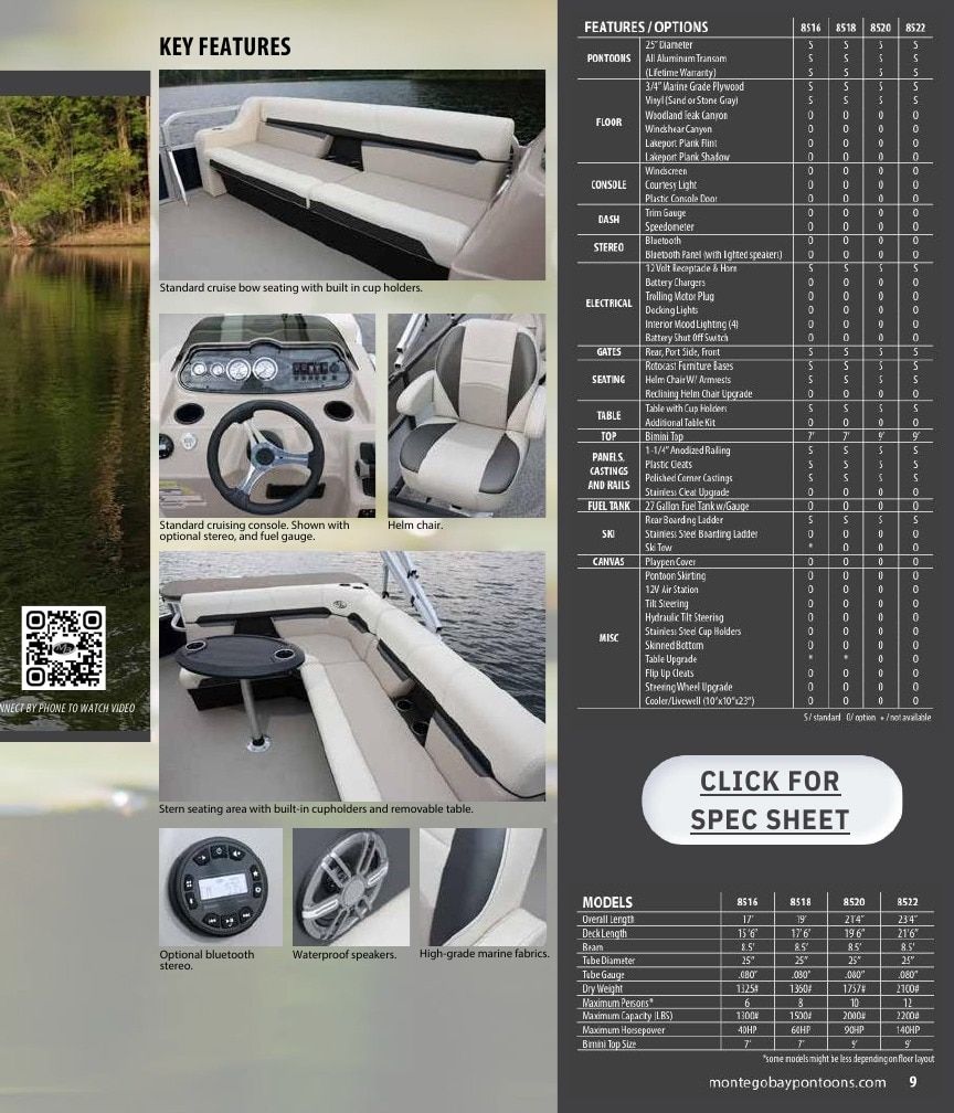 Montego Bay Pontoons Pontoon Boats Catalog Weekly Ad January 1 - December 31, 2026