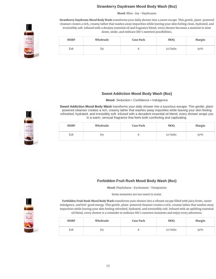 MyMoodRx Self Care and Wellness Catalog Weekly Ad January 1 - December 31, 2026