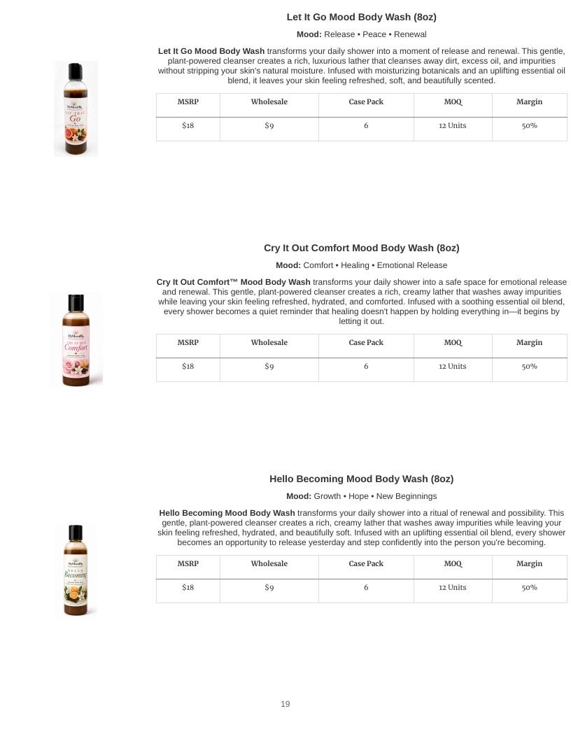MyMoodRx Self Care and Wellness Catalog Weekly Ad January 1 - December 31, 2026