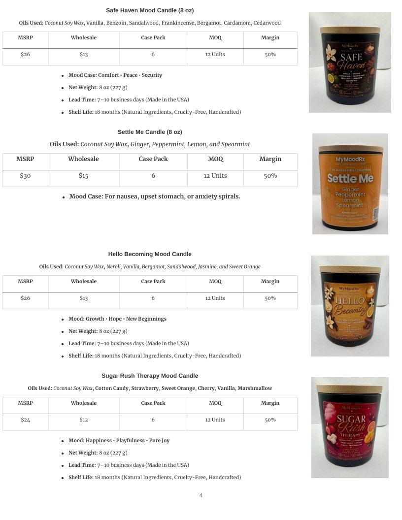 MyMoodRx Self Care and Wellness Catalog Weekly Ad January 1 - December 31, 2026