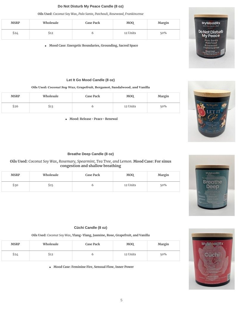 MyMoodRx Self Care and Wellness Catalog Weekly Ad January 1 - December 31, 2026
