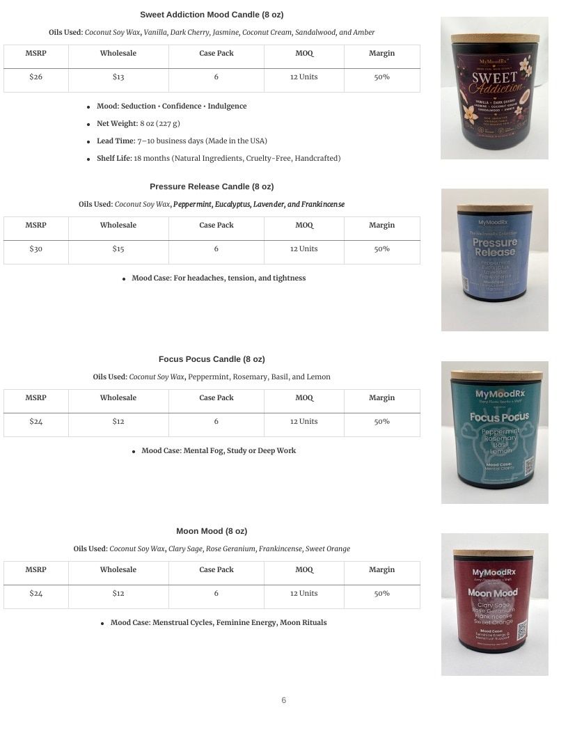 MyMoodRx Self Care and Wellness Catalog Weekly Ad January 1 - December 31, 2026