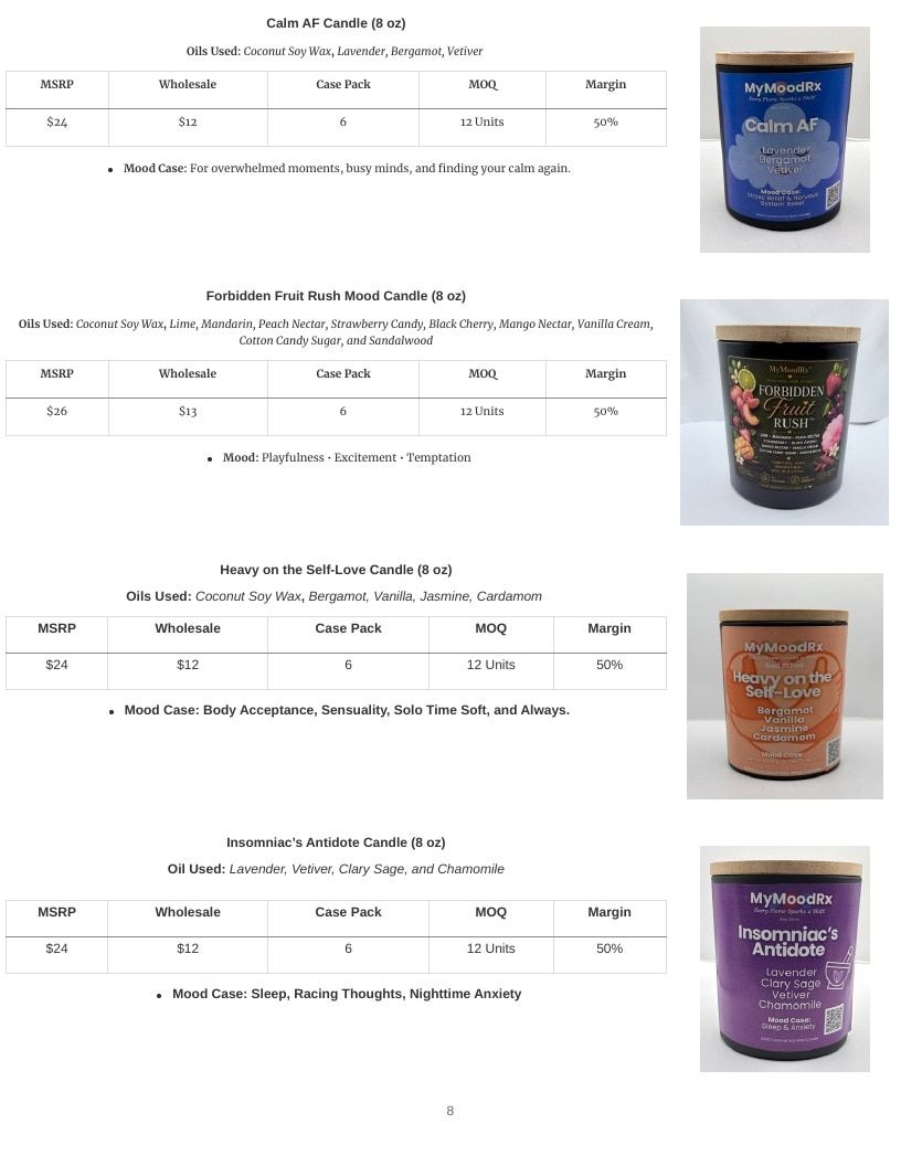 MyMoodRx Self Care and Wellness Catalog Weekly Ad January 1 - December 31, 2026