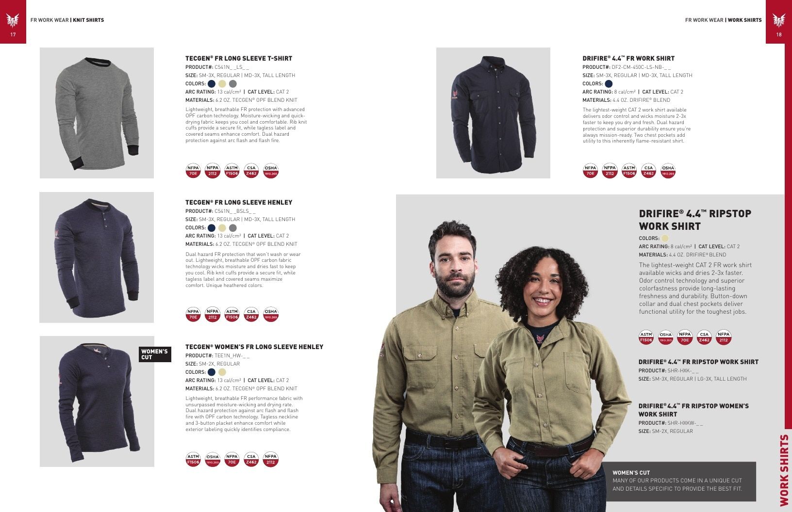 National Safety Apparel Industrial Safety Apparel Catalog Weekly Ad January 1 - December 31, 2026