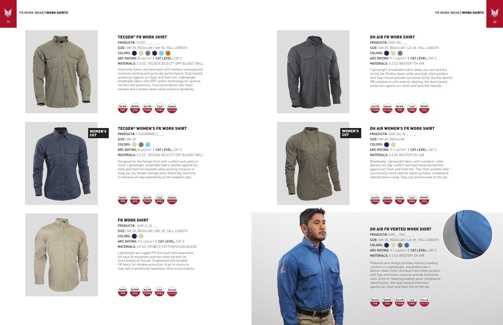 National Safety Apparel Industrial Safety Apparel Catalog Weekly Ad January 1 - December 31, 2026