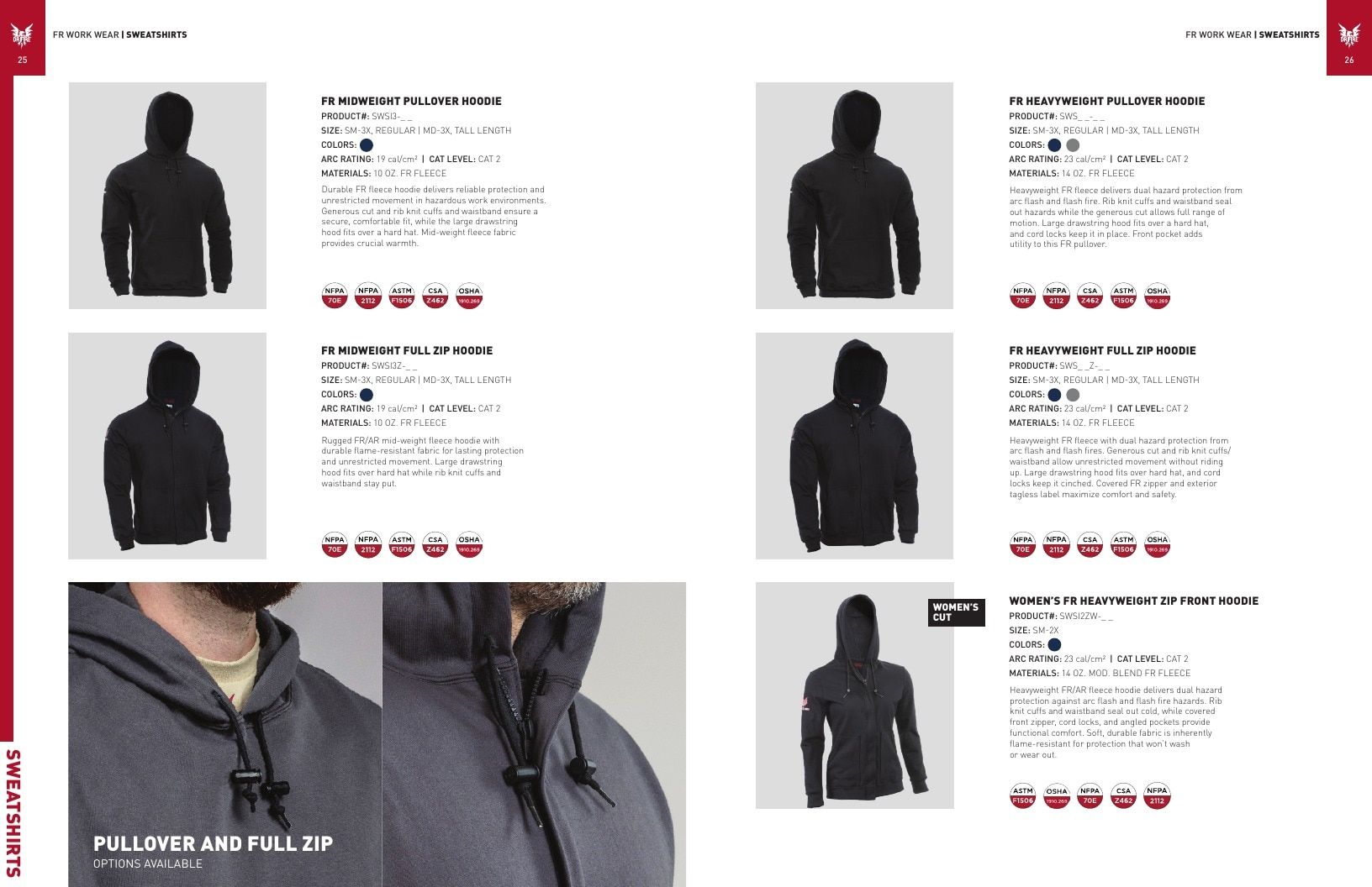 National Safety Apparel Industrial Safety Apparel Catalog Weekly Ad January 1 - December 31, 2026