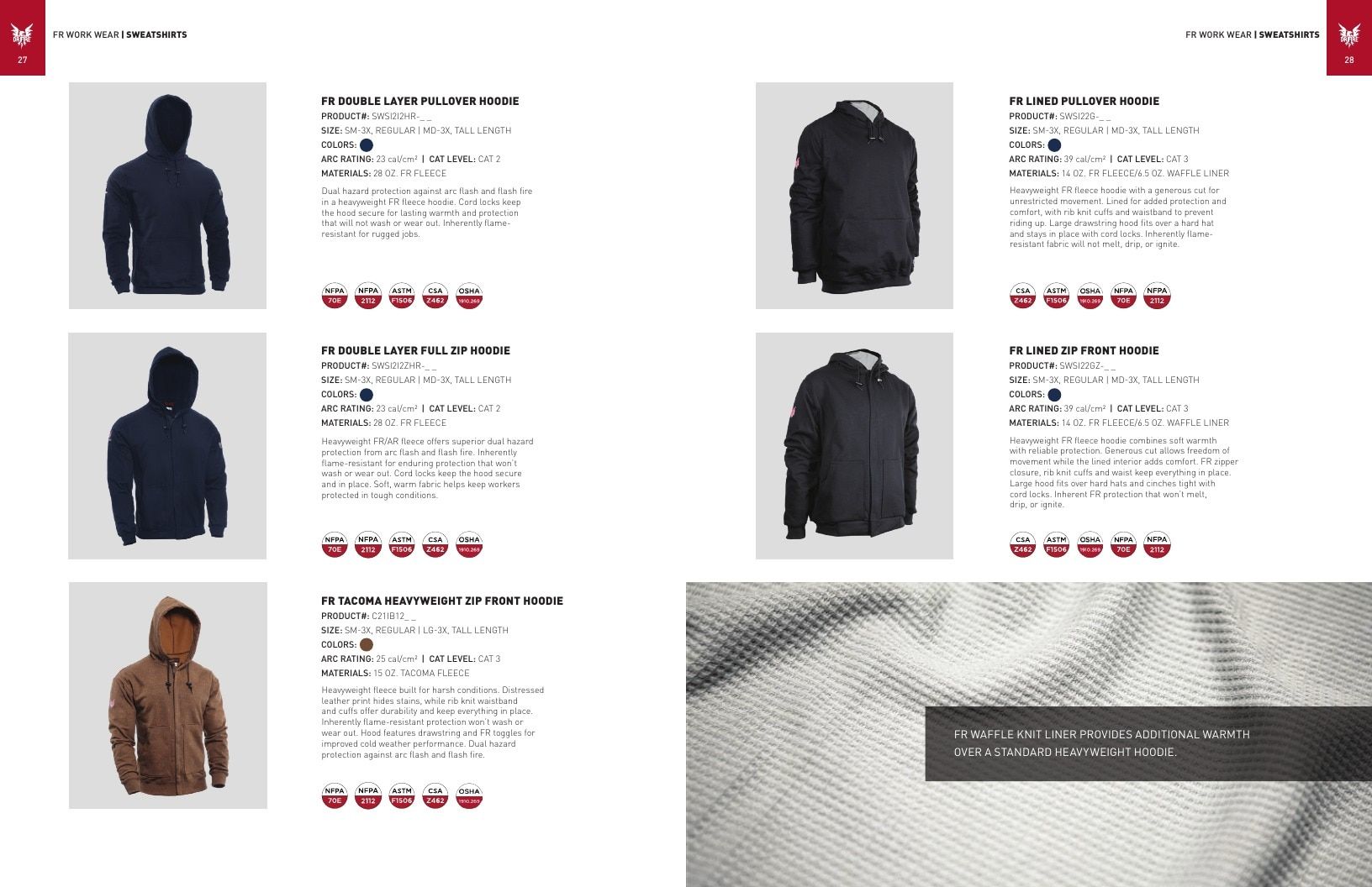 National Safety Apparel Industrial Safety Apparel Catalog Weekly Ad January 1 - December 31, 2026