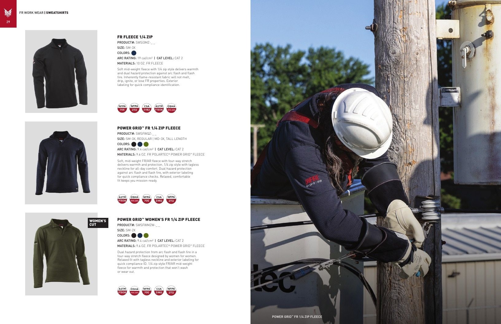 National Safety Apparel Industrial Safety Apparel Catalog Weekly Ad January 1 - December 31, 2026