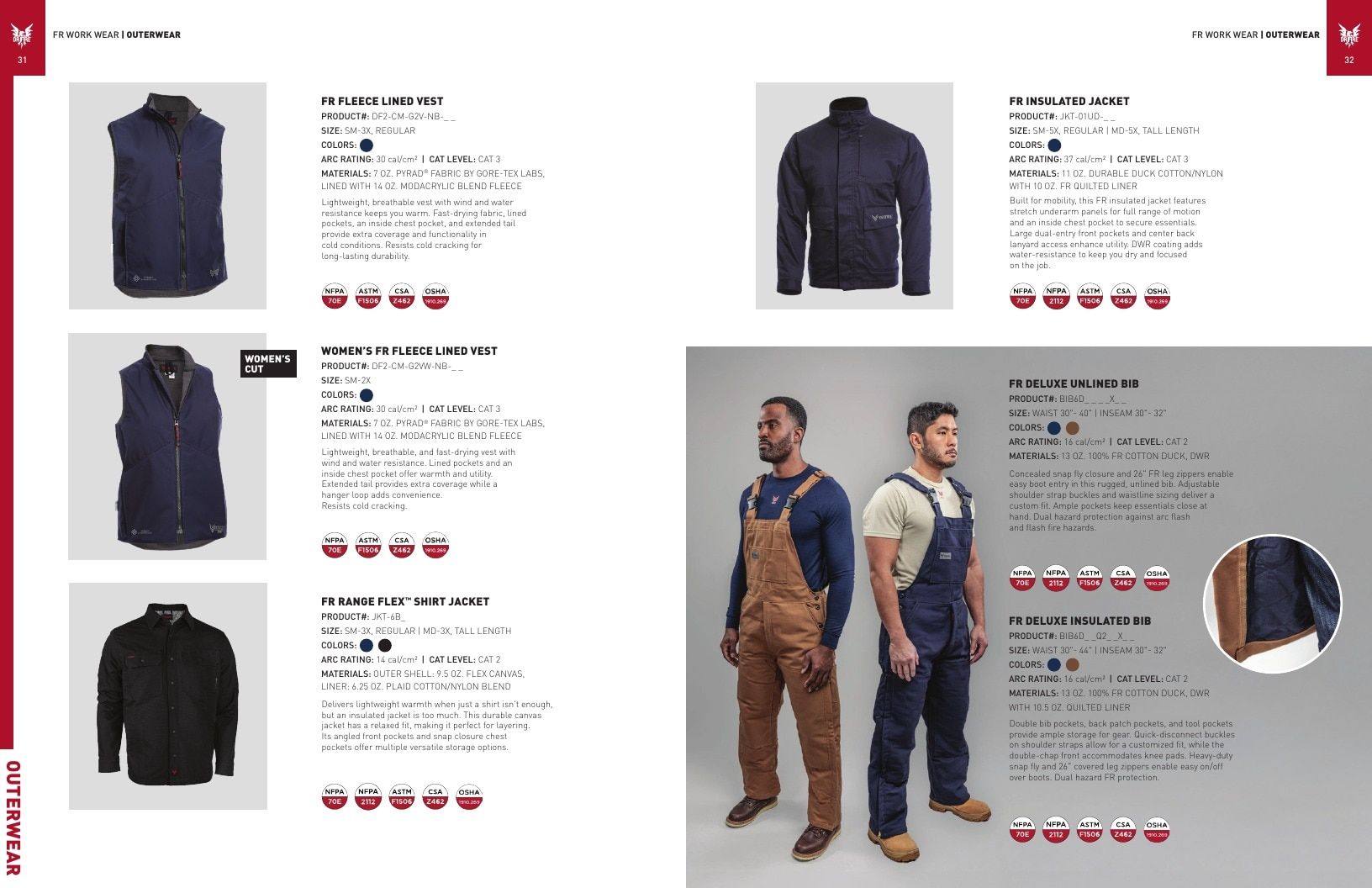 National Safety Apparel Industrial Safety Apparel Catalog Weekly Ad January 1 - December 31, 2026