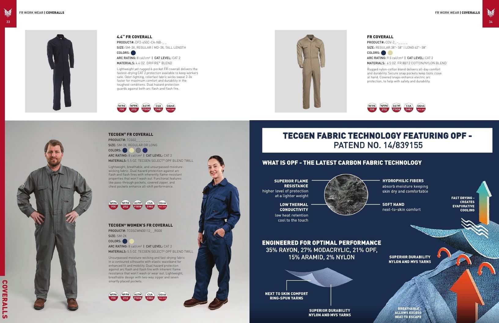 National Safety Apparel Industrial Safety Apparel Catalog Weekly Ad January 1 - December 31, 2026