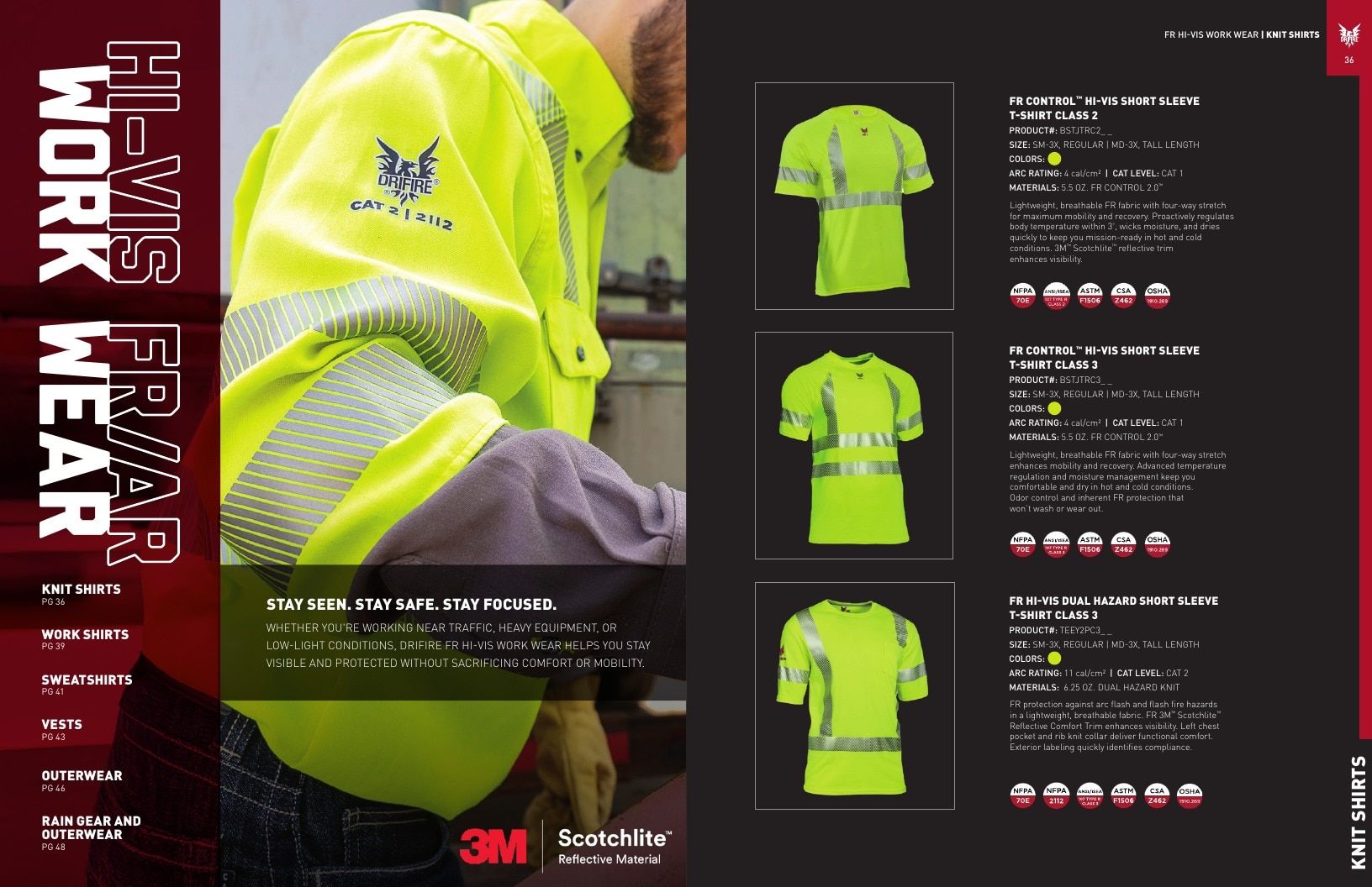 National Safety Apparel Industrial Safety Apparel Catalog Weekly Ad January 1 - December 31, 2026