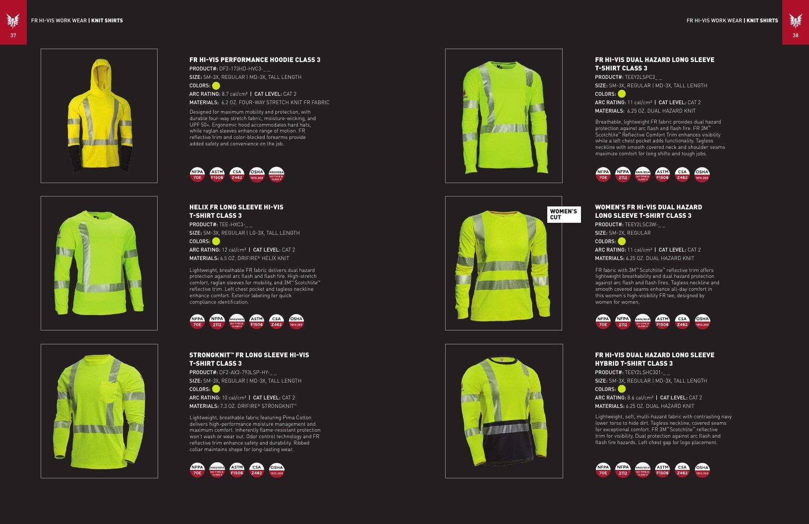 National Safety Apparel Industrial Safety Apparel Catalog Weekly Ad January 1 - December 31, 2026