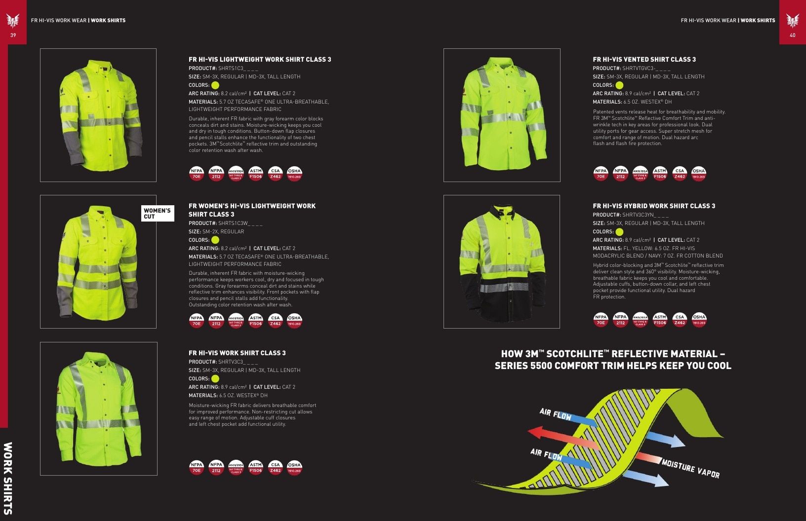 National Safety Apparel Industrial Safety Apparel Catalog Weekly Ad January 1 - December 31, 2026