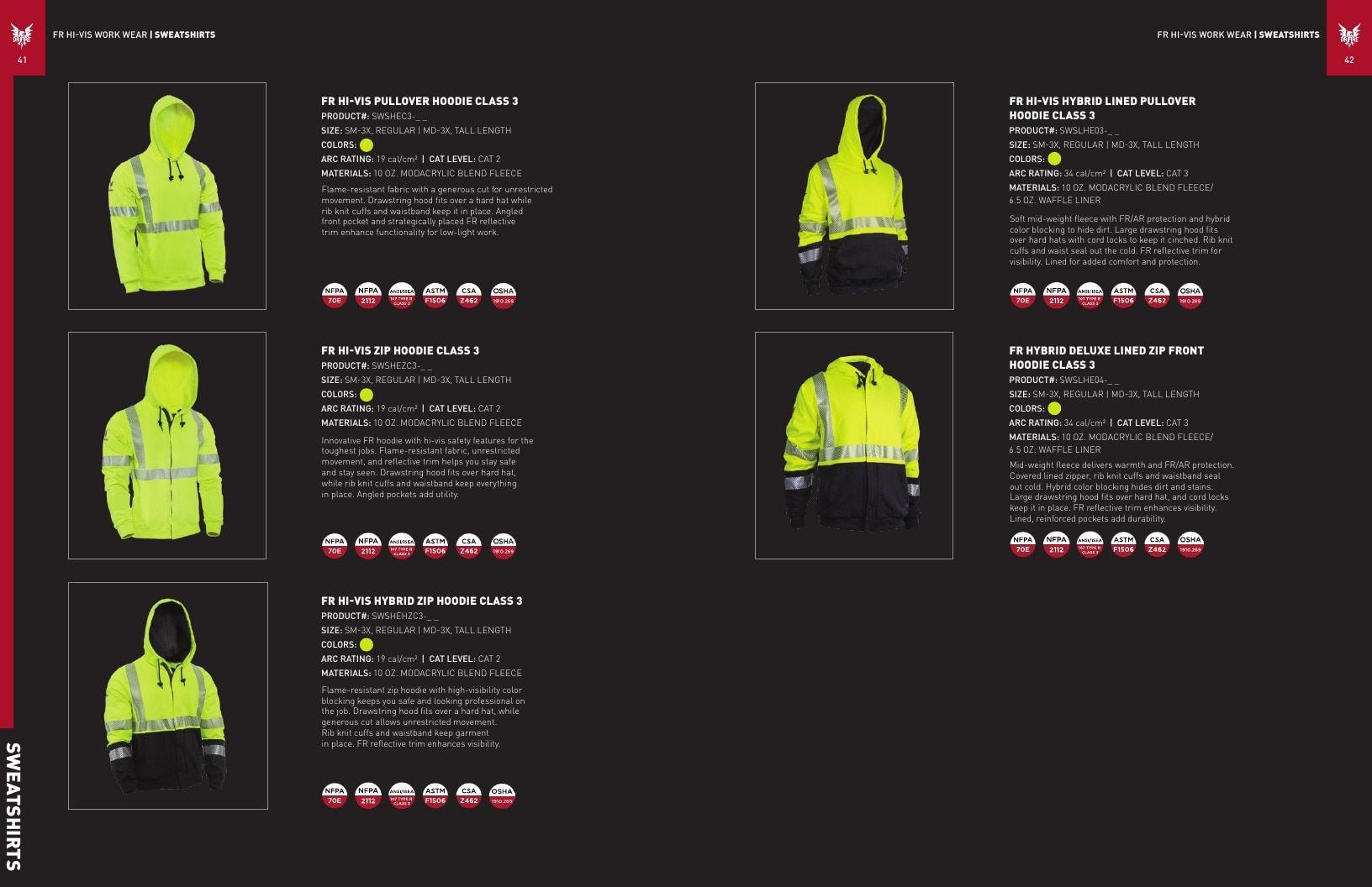 National Safety Apparel Industrial Safety Apparel Catalog Weekly Ad January 1 - December 31, 2026