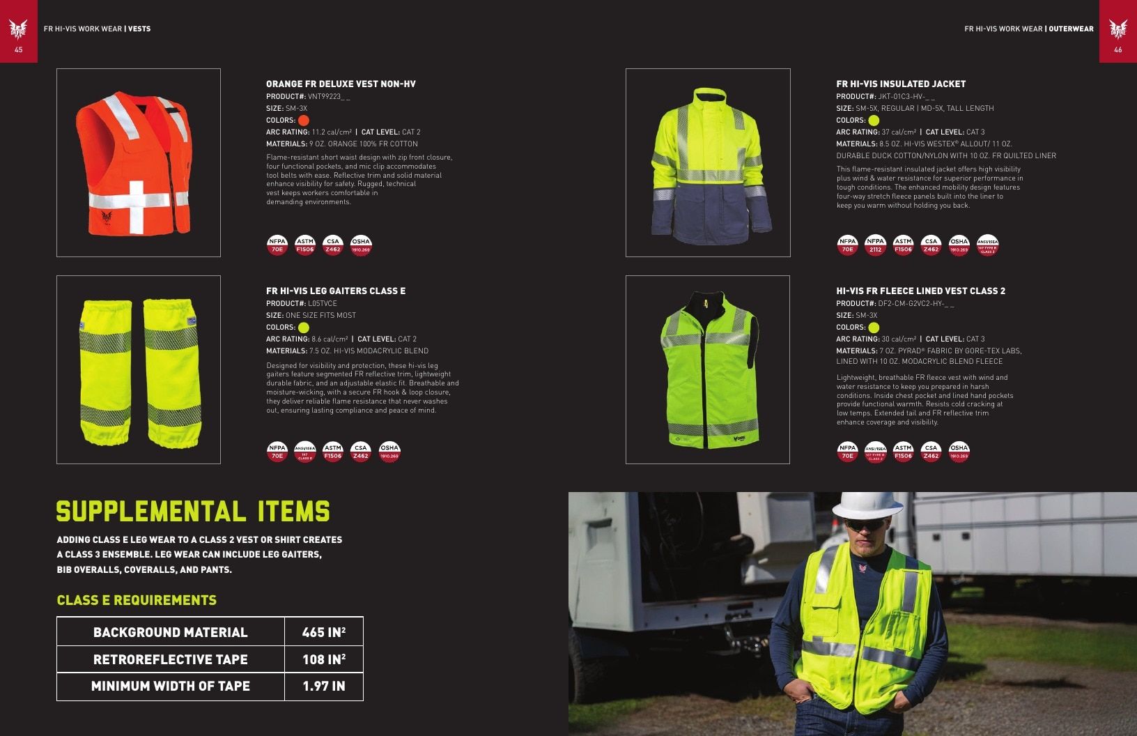 National Safety Apparel Industrial Safety Apparel Catalog Weekly Ad January 1 - December 31, 2026