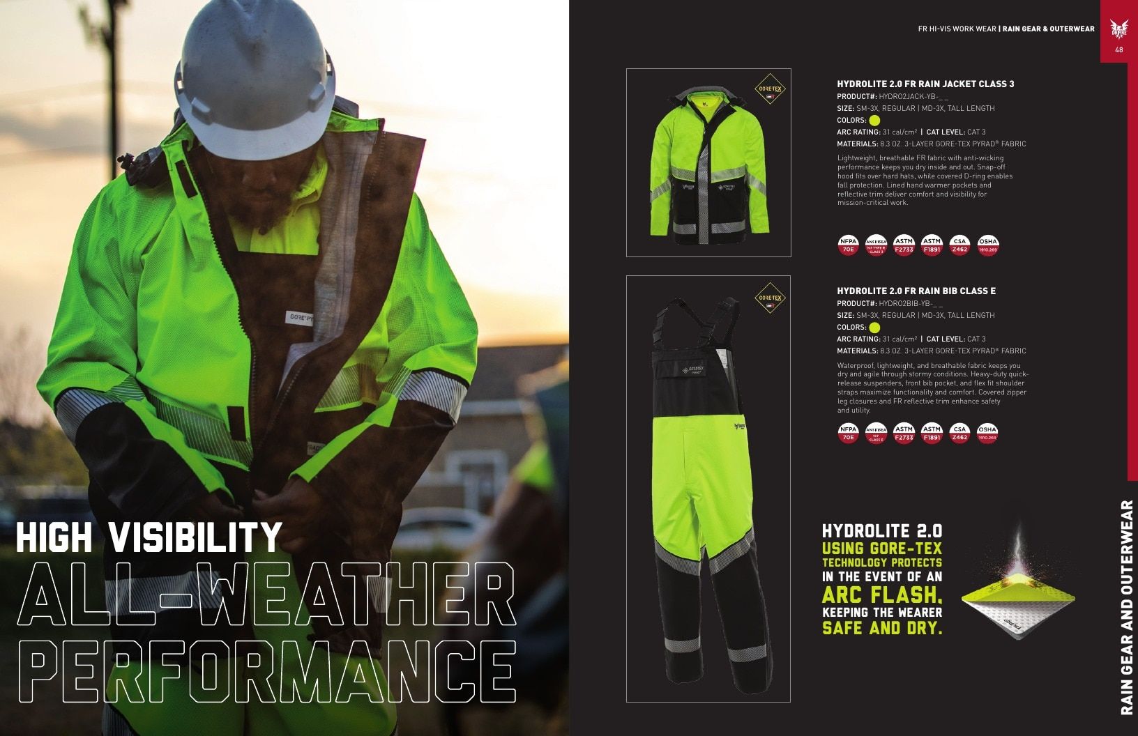 National Safety Apparel Industrial Safety Apparel Catalog Weekly Ad January 1 - December 31, 2026