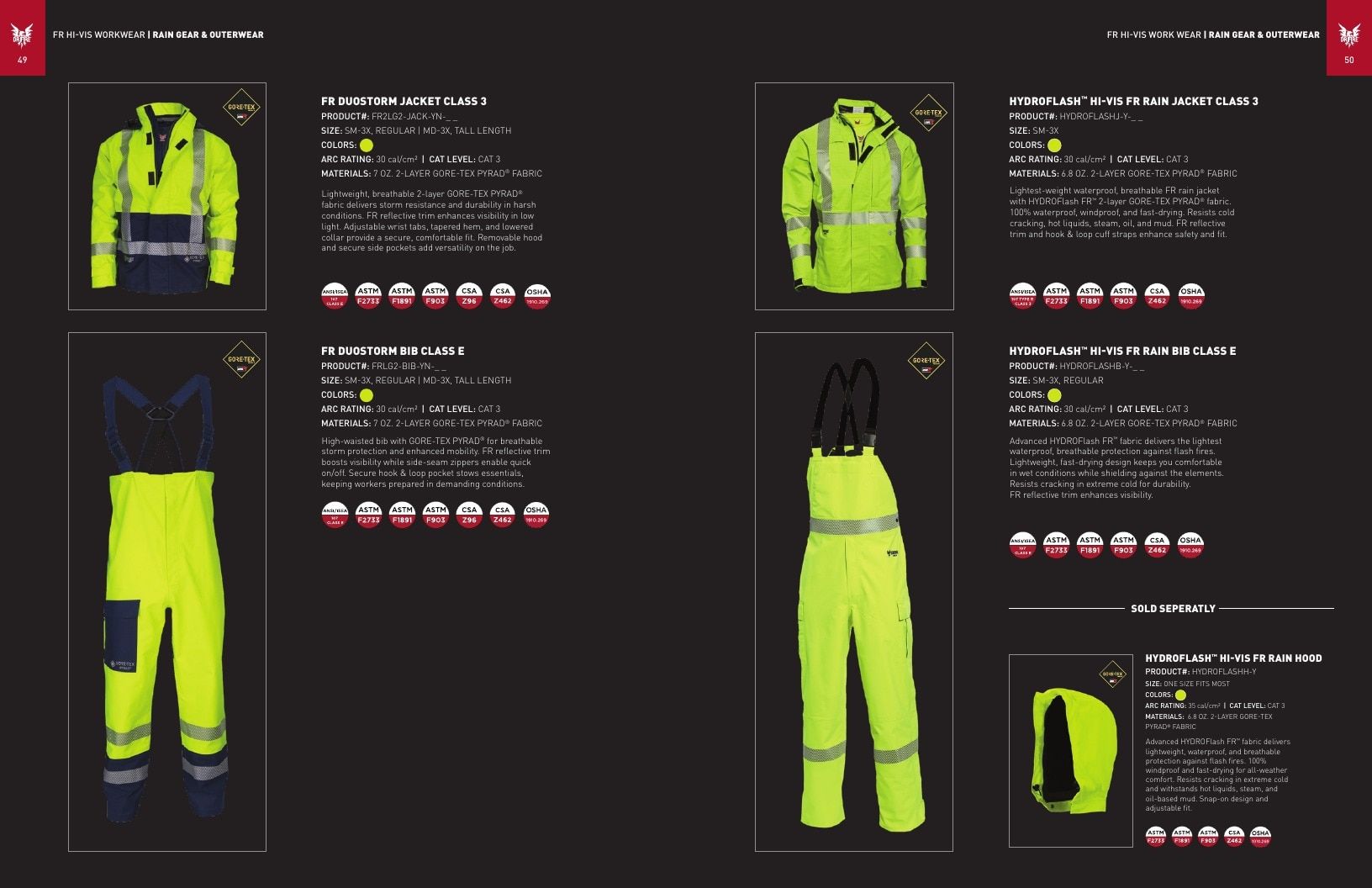 National Safety Apparel Industrial Safety Apparel Catalog Weekly Ad January 1 - December 31, 2026