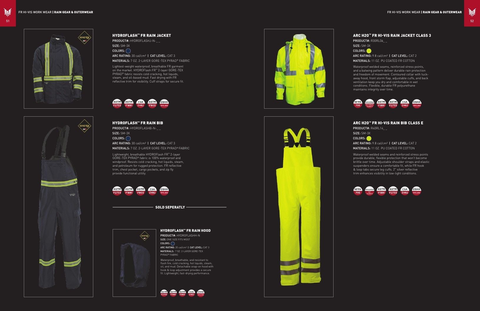 National Safety Apparel Industrial Safety Apparel Catalog Weekly Ad January 1 - December 31, 2026