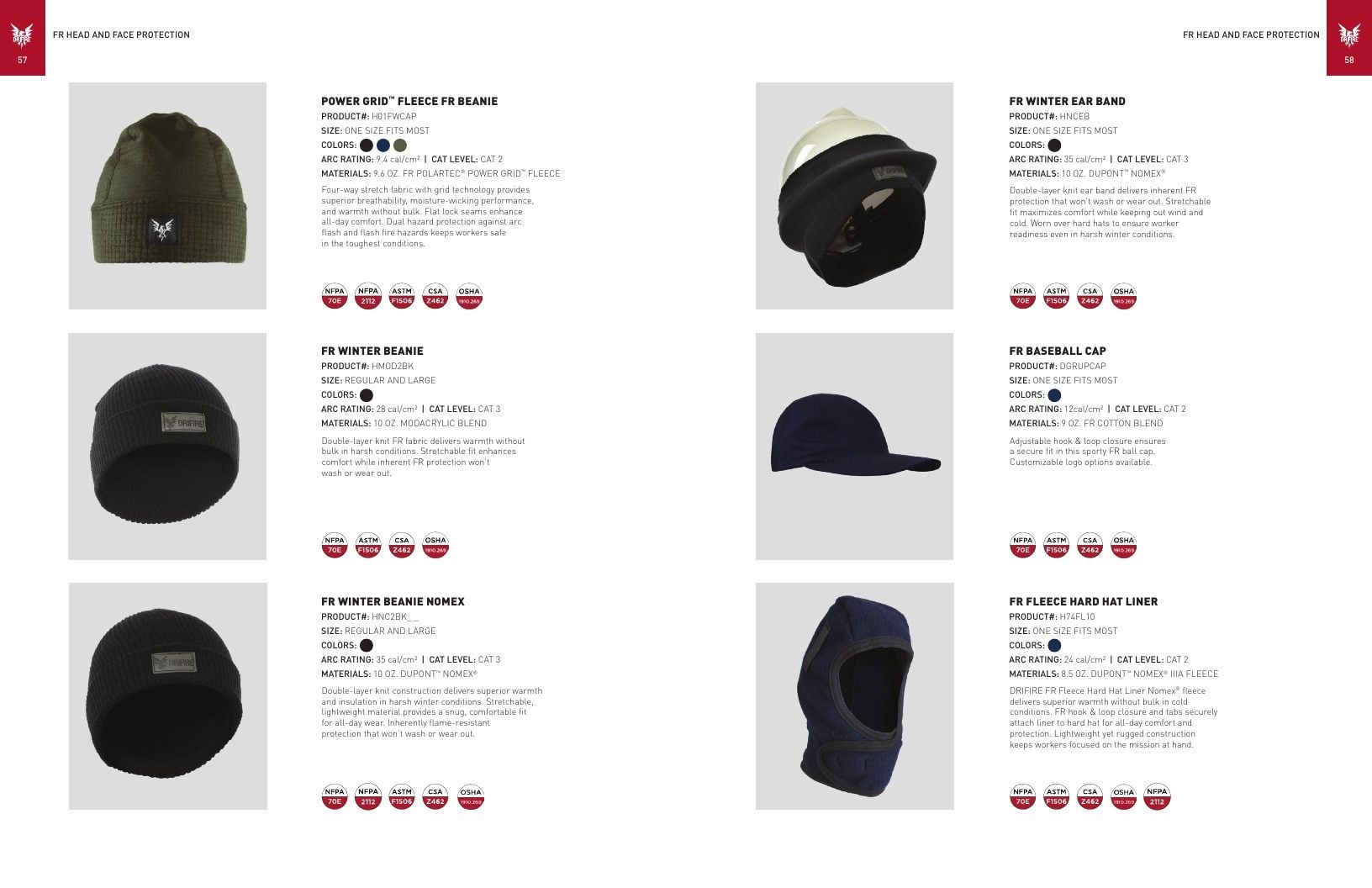 National Safety Apparel Industrial Safety Apparel Catalog Weekly Ad January 1 - December 31, 2026