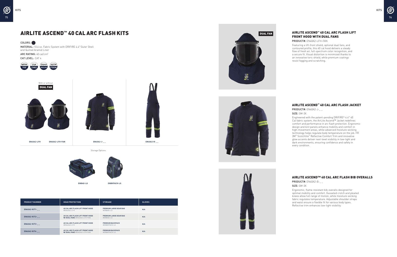 National Safety Apparel Industrial Safety Apparel Catalog Weekly Ad January 1 - December 31, 2026