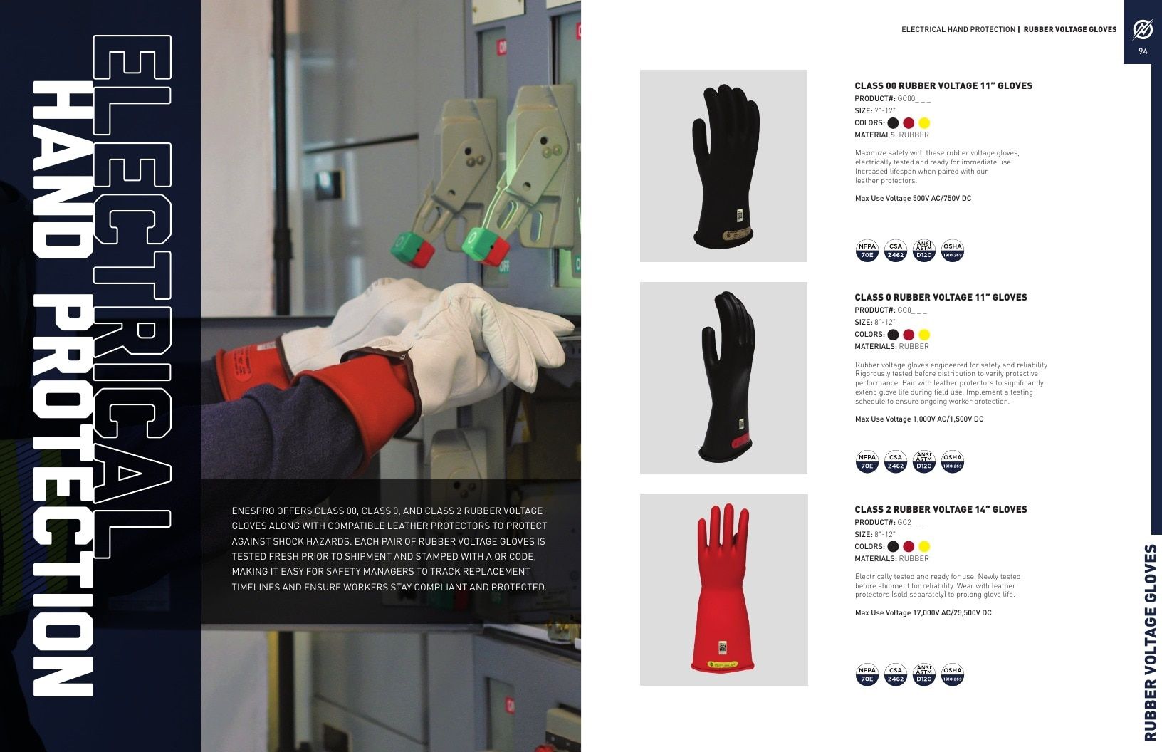 National Safety Apparel Industrial Safety Apparel Catalog Weekly Ad January 1 - December 31, 2026