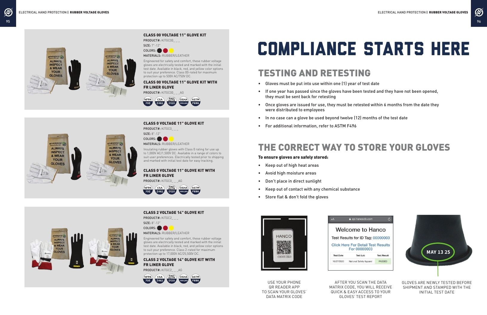 National Safety Apparel Industrial Safety Apparel Catalog Weekly Ad January 1 - December 31, 2026