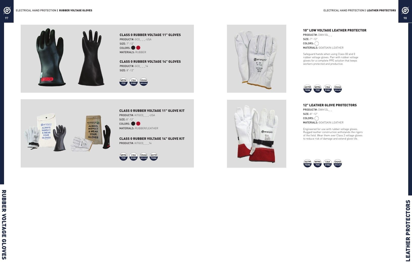 National Safety Apparel Industrial Safety Apparel Catalog Weekly Ad January 1 - December 31, 2026