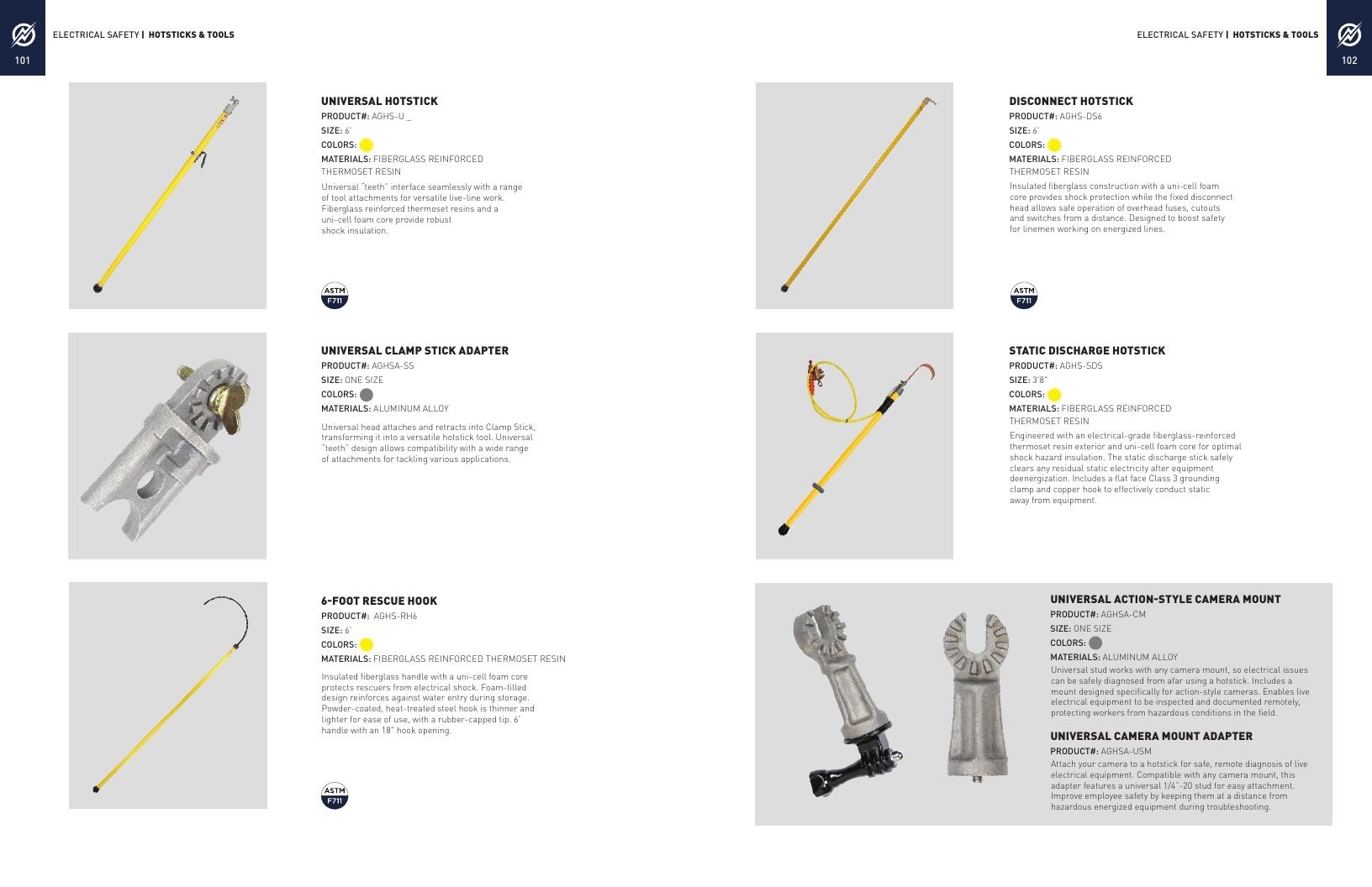 National Safety Apparel Industrial Safety Apparel Catalog Weekly Ad January 1 - December 31, 2026