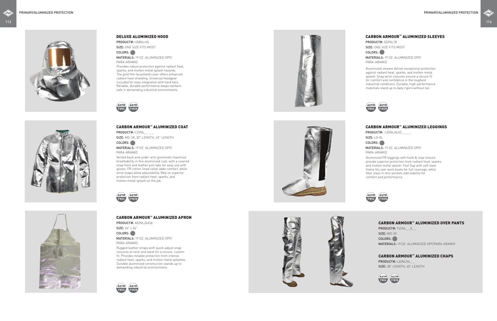 National Safety Apparel Industrial Safety Apparel Catalog Weekly Ad January 1 - December 31, 2026