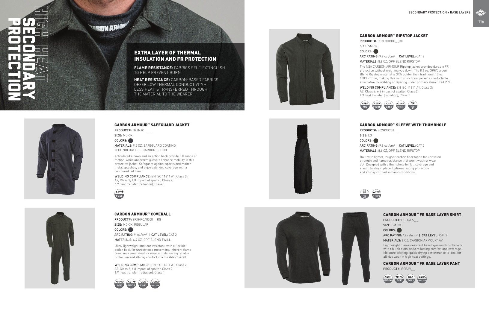 National Safety Apparel Industrial Safety Apparel Catalog Weekly Ad January 1 - December 31, 2026