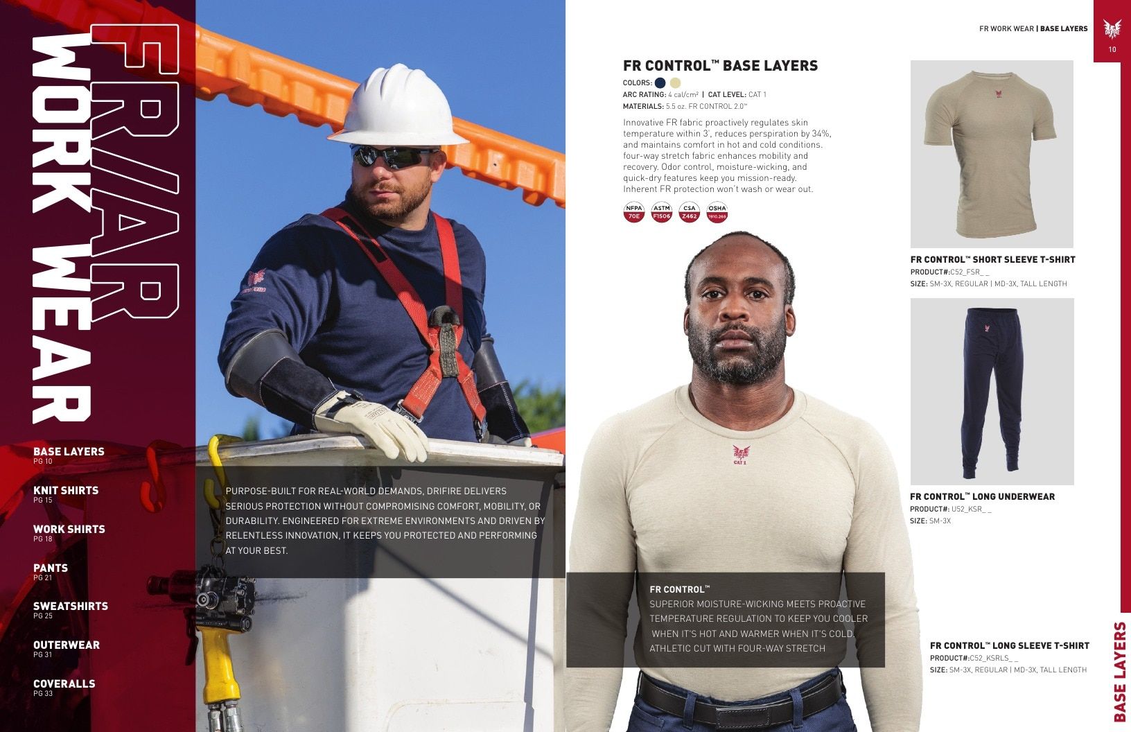 National Safety Apparel Industrial Safety Apparel Catalog Weekly Ad January 1 - December 31, 2026