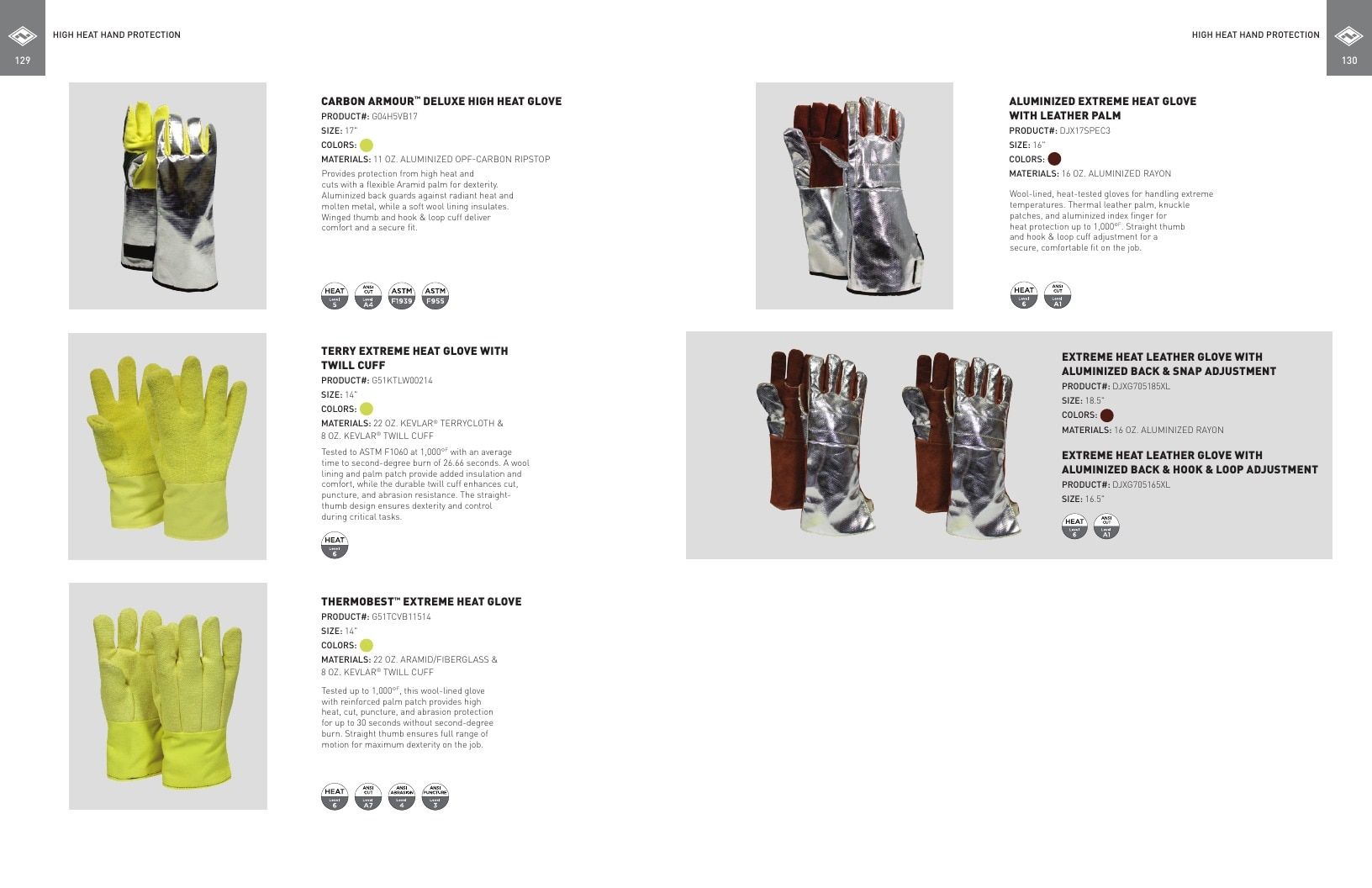 National Safety Apparel Industrial Safety Apparel Catalog Weekly Ad January 1 - December 31, 2026
