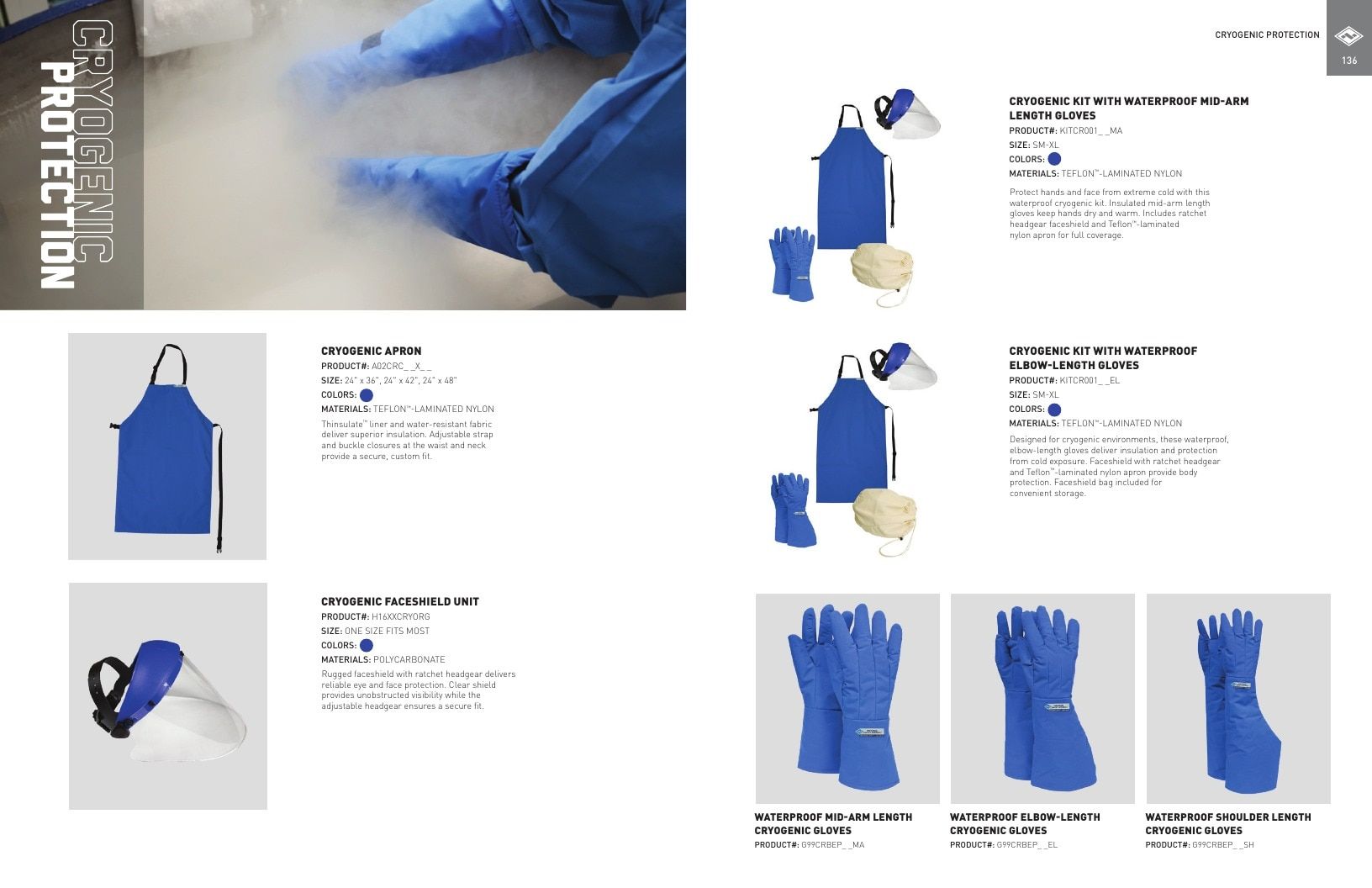 National Safety Apparel Industrial Safety Apparel Catalog Weekly Ad January 1 - December 31, 2026