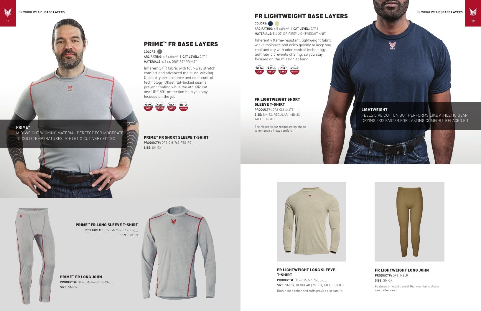 National Safety Apparel Industrial Safety Apparel Catalog Weekly Ad January 1 - December 31, 2026