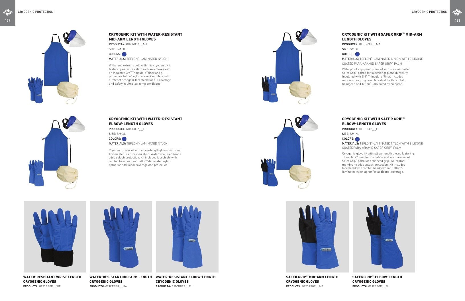 National Safety Apparel Industrial Safety Apparel Catalog Weekly Ad January 1 - December 31, 2026