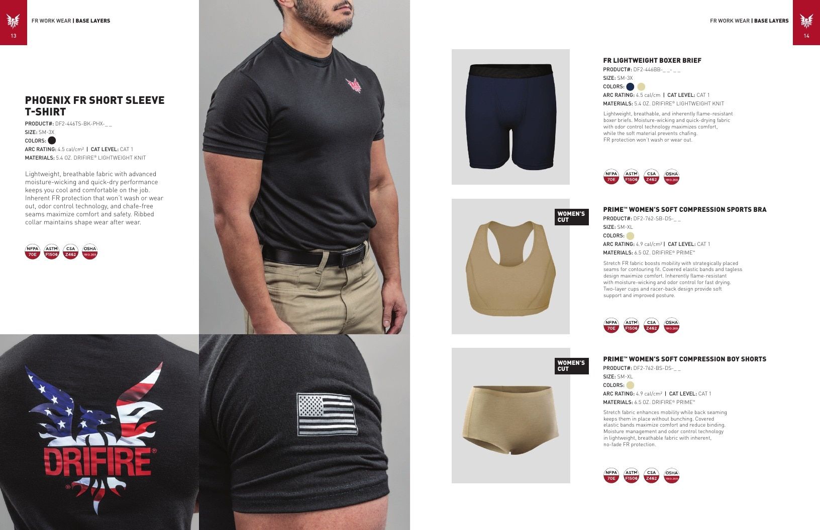 National Safety Apparel Industrial Safety Apparel Catalog Weekly Ad January 1 - December 31, 2026