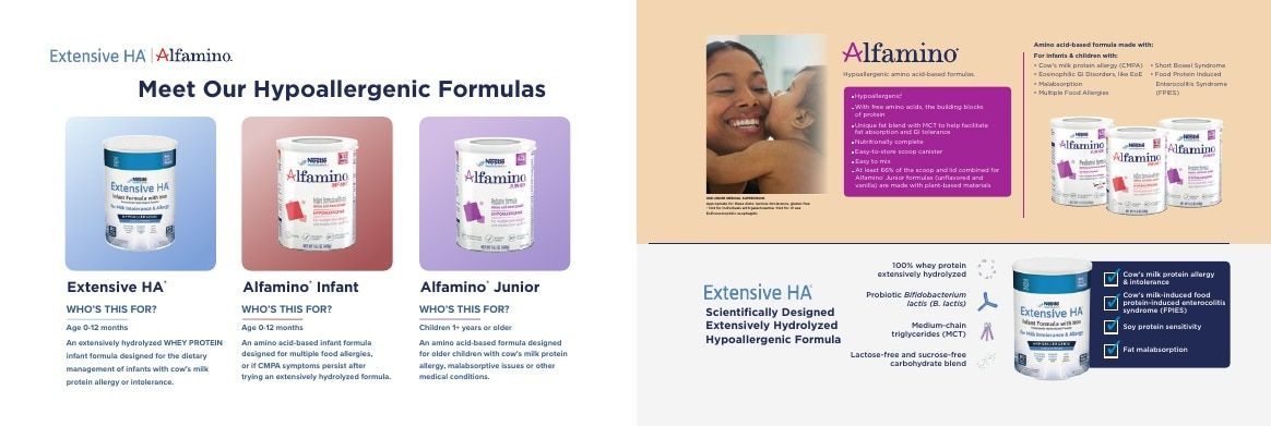 Nestlé Health Science Nutrition Products Catalog Weekly Ad January 1 - December 31, 2026