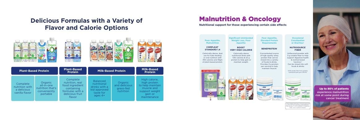 Nestlé Health Science Nutrition Products Catalog Weekly Ad January 1 - December 31, 2026