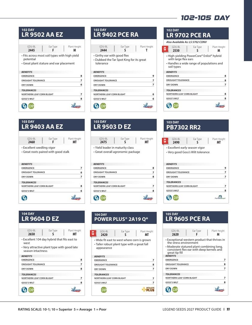 Legend Seeds Seed Product Guide Weekly Ad August 1, 2026 - December 31, 2027